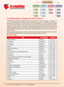 Carbohydrates, Sugars & Derivatives