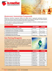 Quaternary Ammonium Compounds + Ion Pairing Reagents